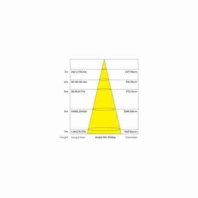 5470-photometric-01 Sistema
