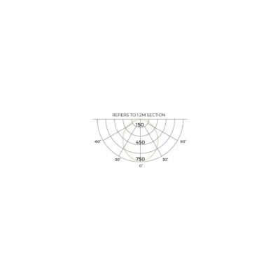 5470-photometric-02 Sistema